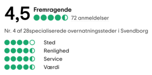 Tripadvisor viser en score på 4,5 i forhold til gode og billige overnatninger i Svendborg